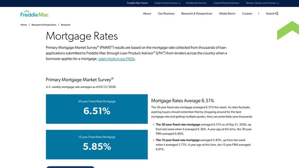 Screenshot of Freddie Mac Primary Mortgage Market Survey (PMMS) website