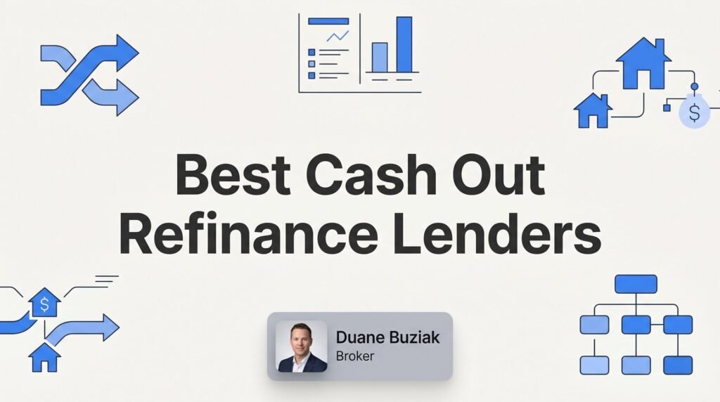 7 Proven Strategies to Find the Best Cash-Out Refinance Lenders in 2026