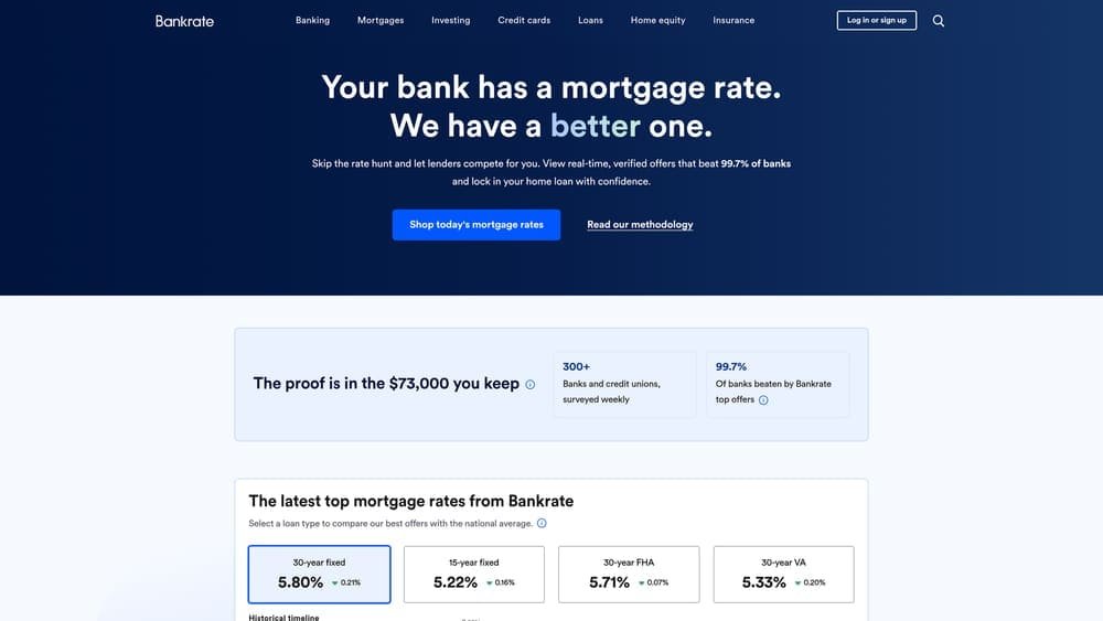 Screenshot of Bankrate Mortgage website