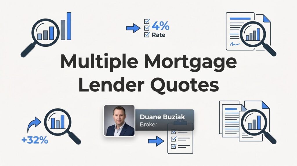 7 Proven Strategies to Get Multiple Mortgage Lender Quotes — and Actually Compare Them