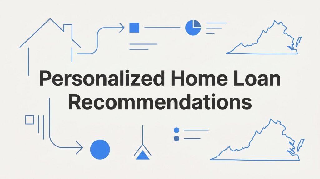 Personalized Home Loan Recommendations: How to Get the Right Mortgage for Your Situation in Virginia
