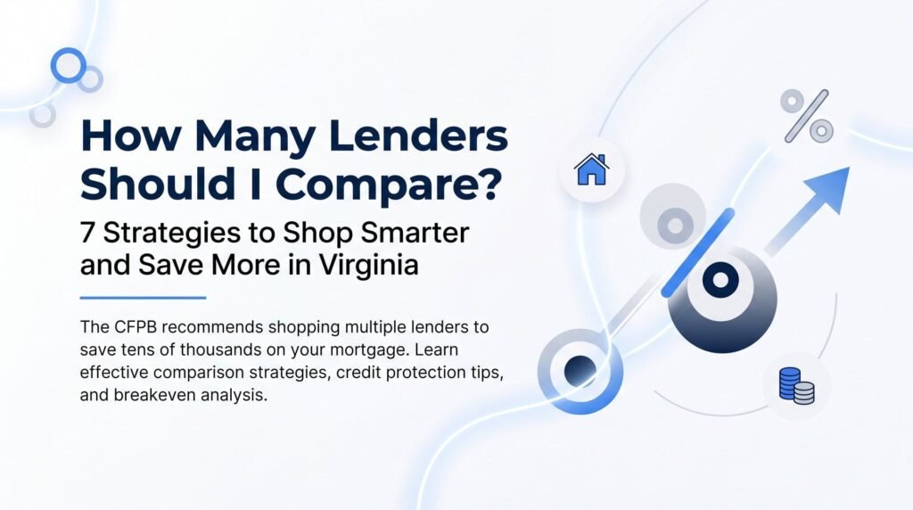 How Many Lenders Should I Compare? 7 Strategies to Shop Smarter and Save More in Virginia