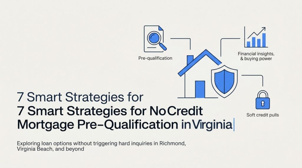 7 Smart Strategies for No Credit Check Mortgage Pre-Qualification in Virginia